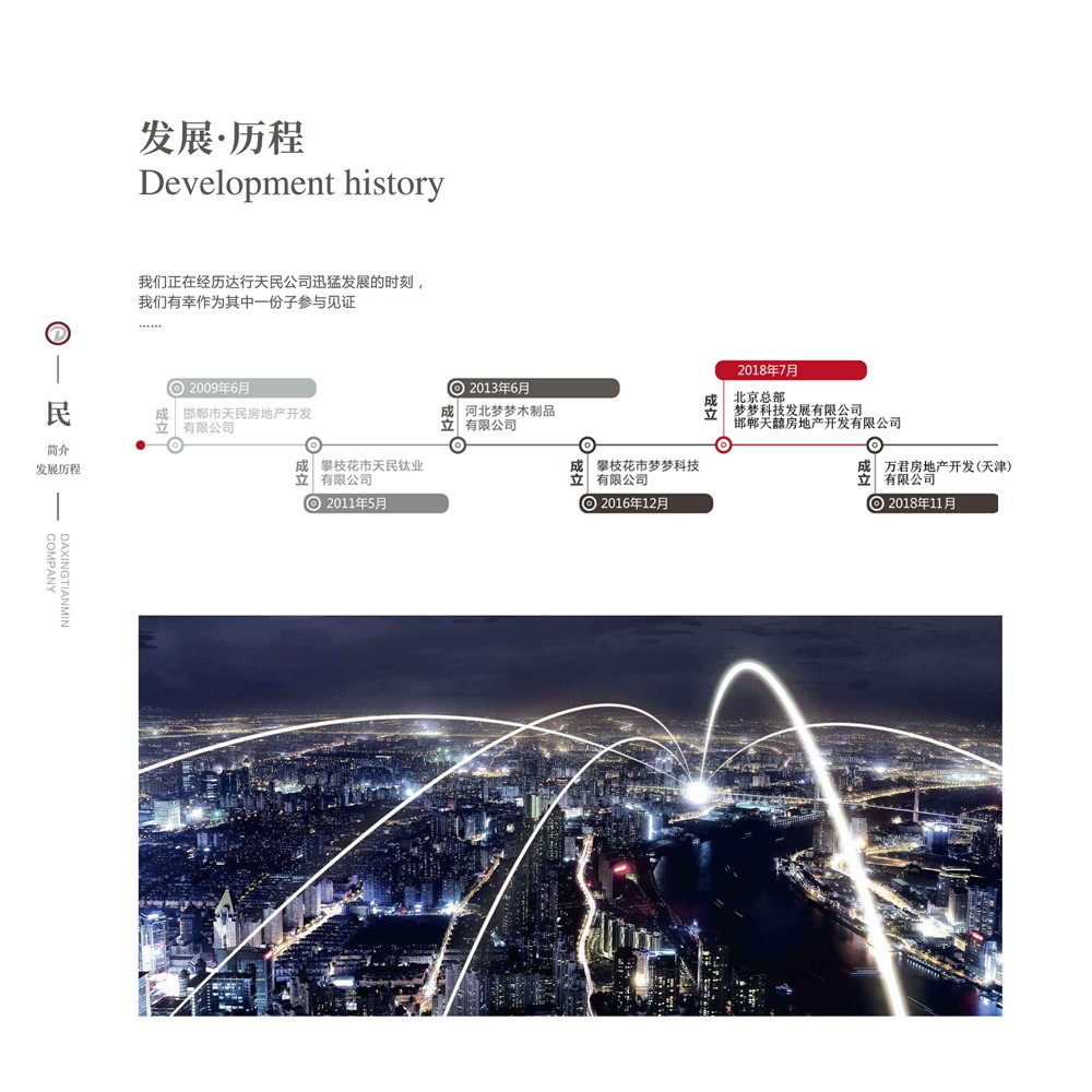 圖片關鍵詞