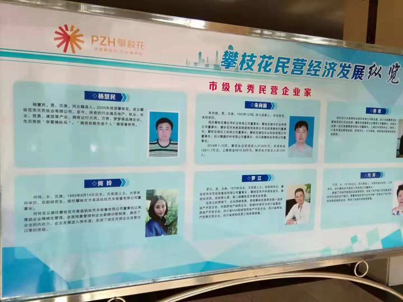 達行天民有限公司